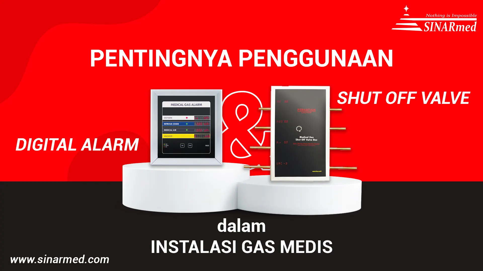 IGM dan Pentingnya Digital Alarm & Shut Off Valve