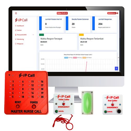 PAKET NURSE CALL NIRKABEL 1 ARAH [20 CHANNEL] modal