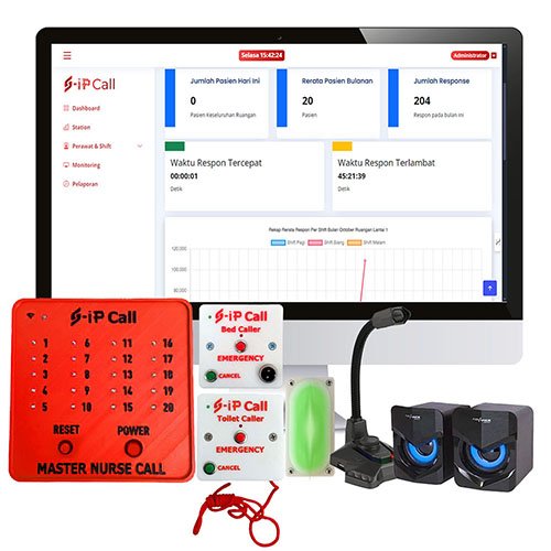 PAKET NURSE CALL NIRKABEL 2 ARAH [20 CHANNEL] modal